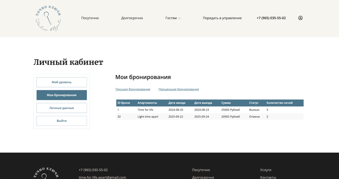 Личный кабинет для ТОЧНО ключи
